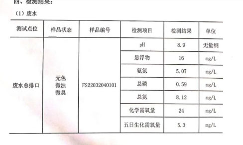 信电电器集团有限公司2022 年环境信息公示